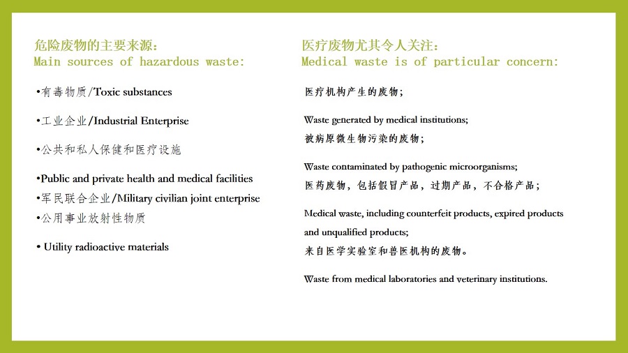 Unified Hazardous Waste Management System(图3)