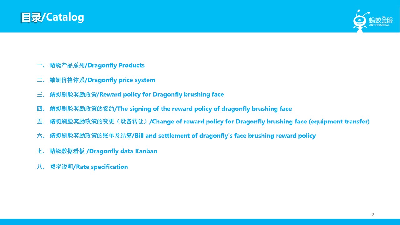 Dragonfly Series Products(图2)