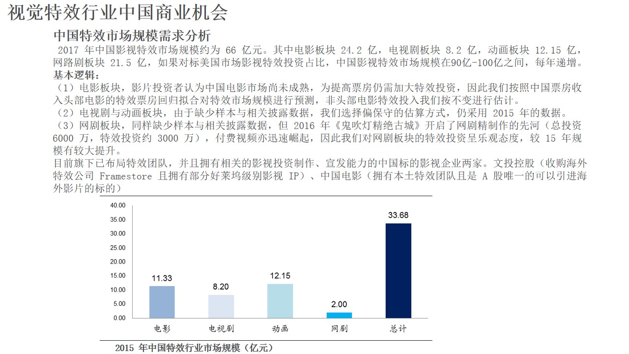 Beijing Tianma Vision Technology Co., Ltd(图16)