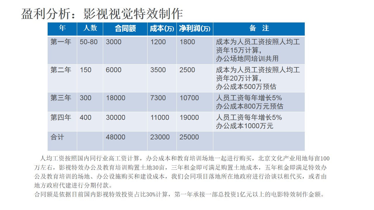 Beijing Tianma Vision Technology Co., Ltd(图29)
