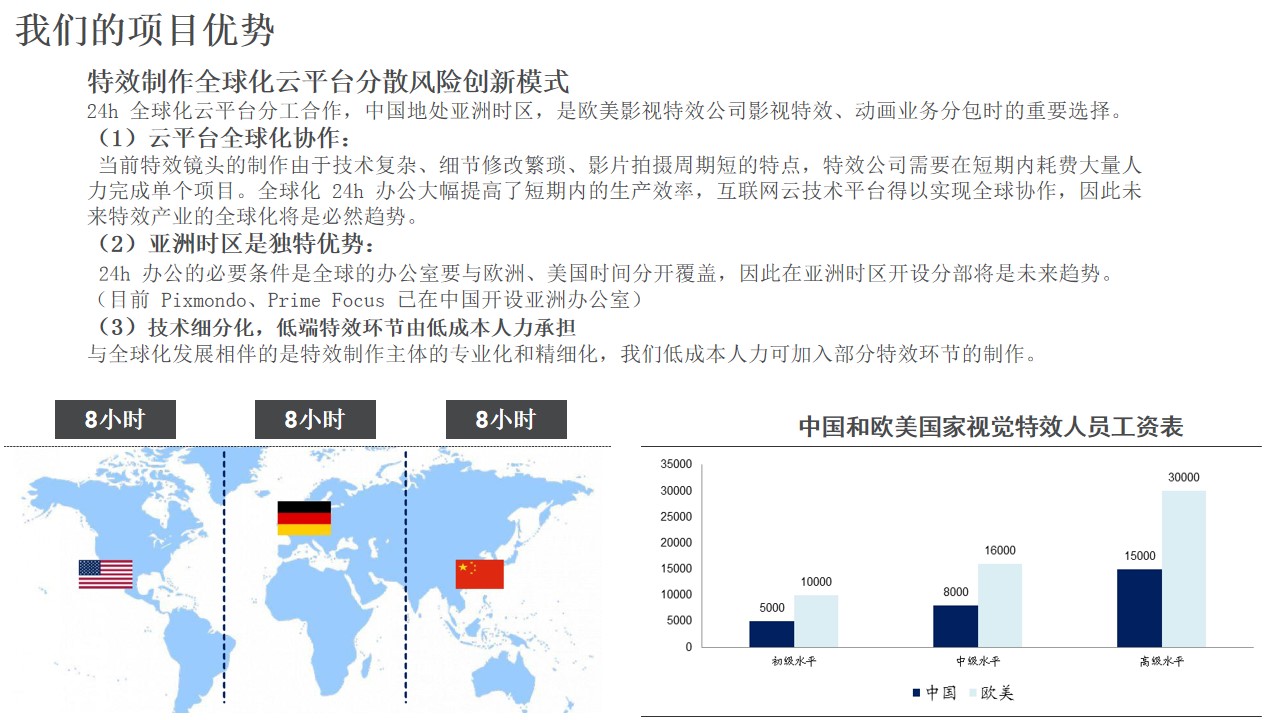 Beijing Tianma Vision Technology Co., Ltd(图22)