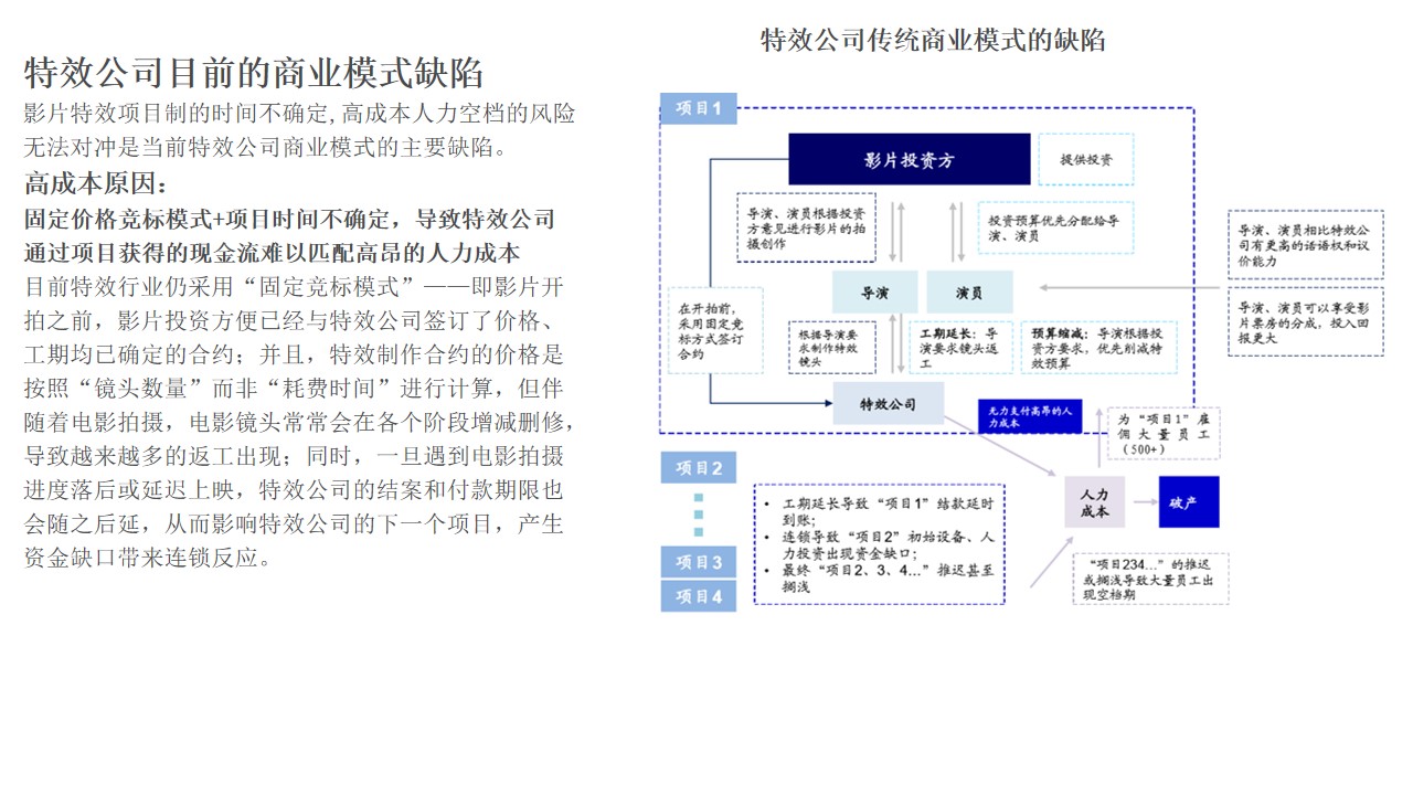 Beijing Tianma Vision Technology Co., Ltd(图13)