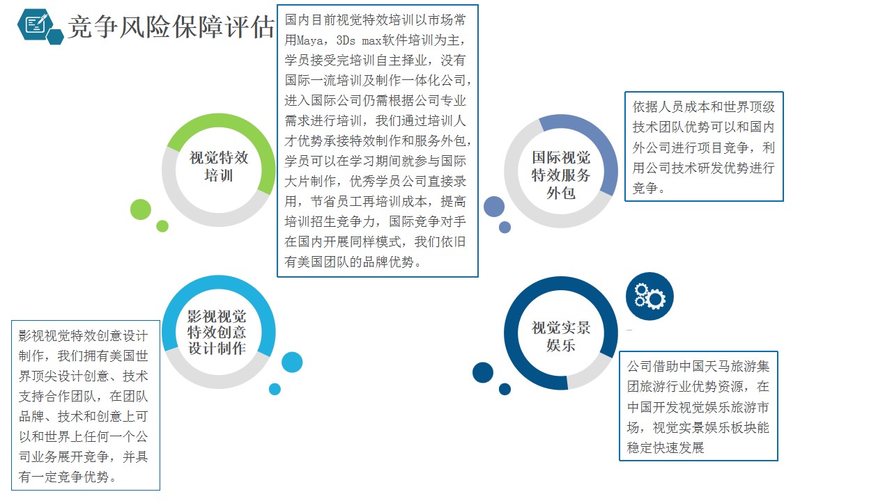 Beijing Tianma Vision Technology Co., Ltd(图27)