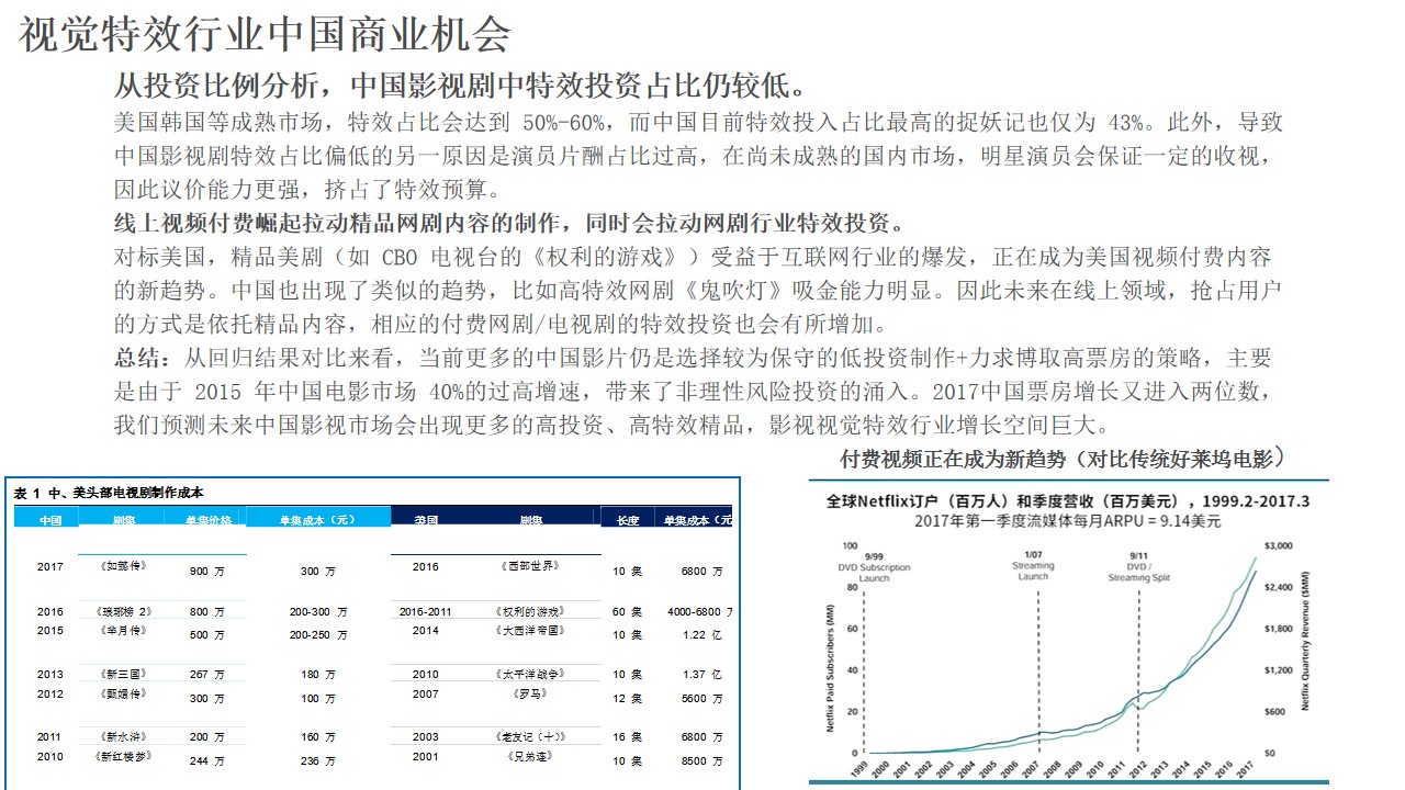 Beijing Tianma Vision Technology Co., Ltd(图15)