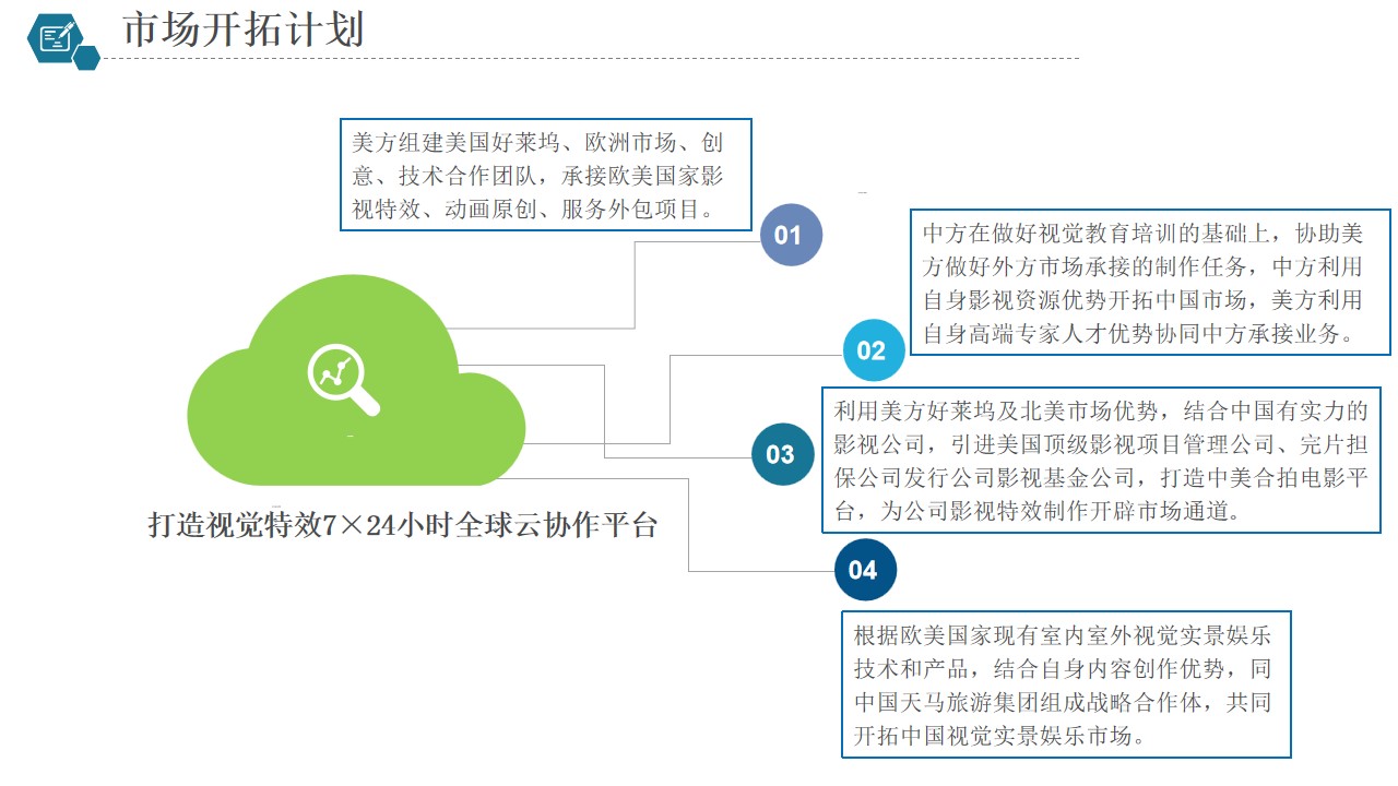 Beijing Tianma Vision Technology Co., Ltd(图24)