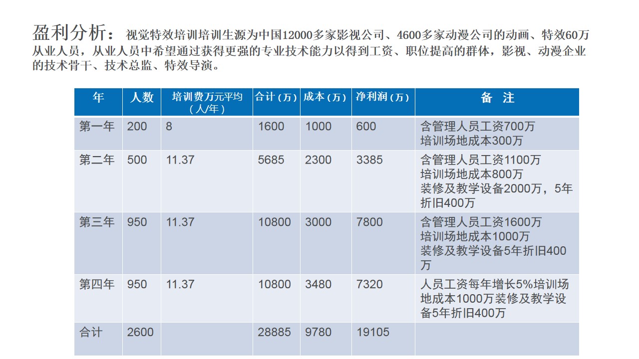 Beijing Tianma Vision Technology Co., Ltd(图31)
