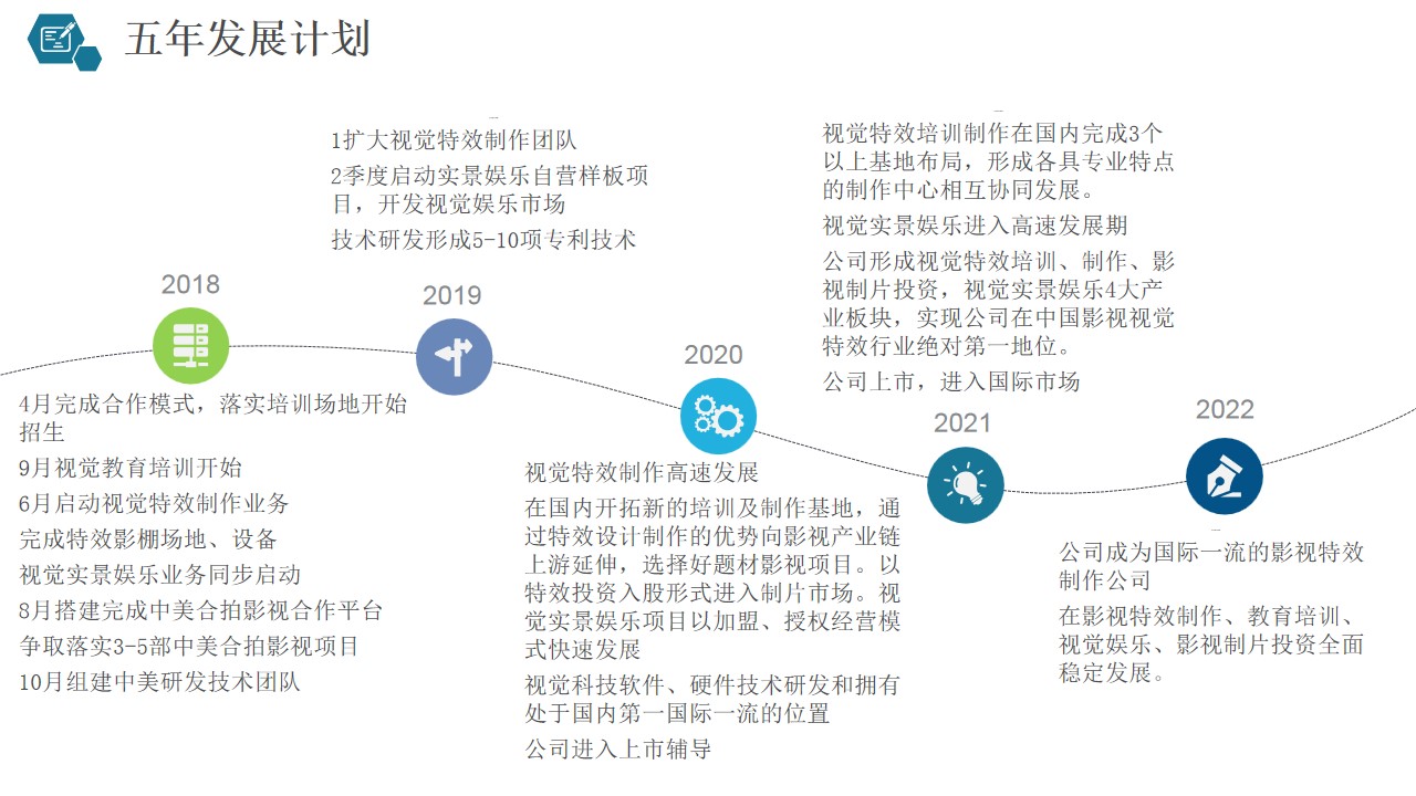 Beijing Tianma Vision Technology Co., Ltd(图25)