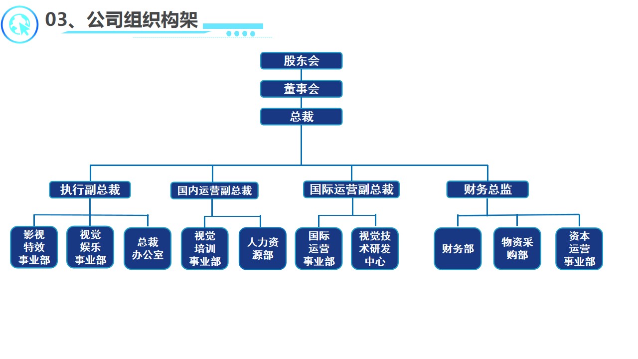 Beijing Tianma Vision Technology Co., Ltd(图8)