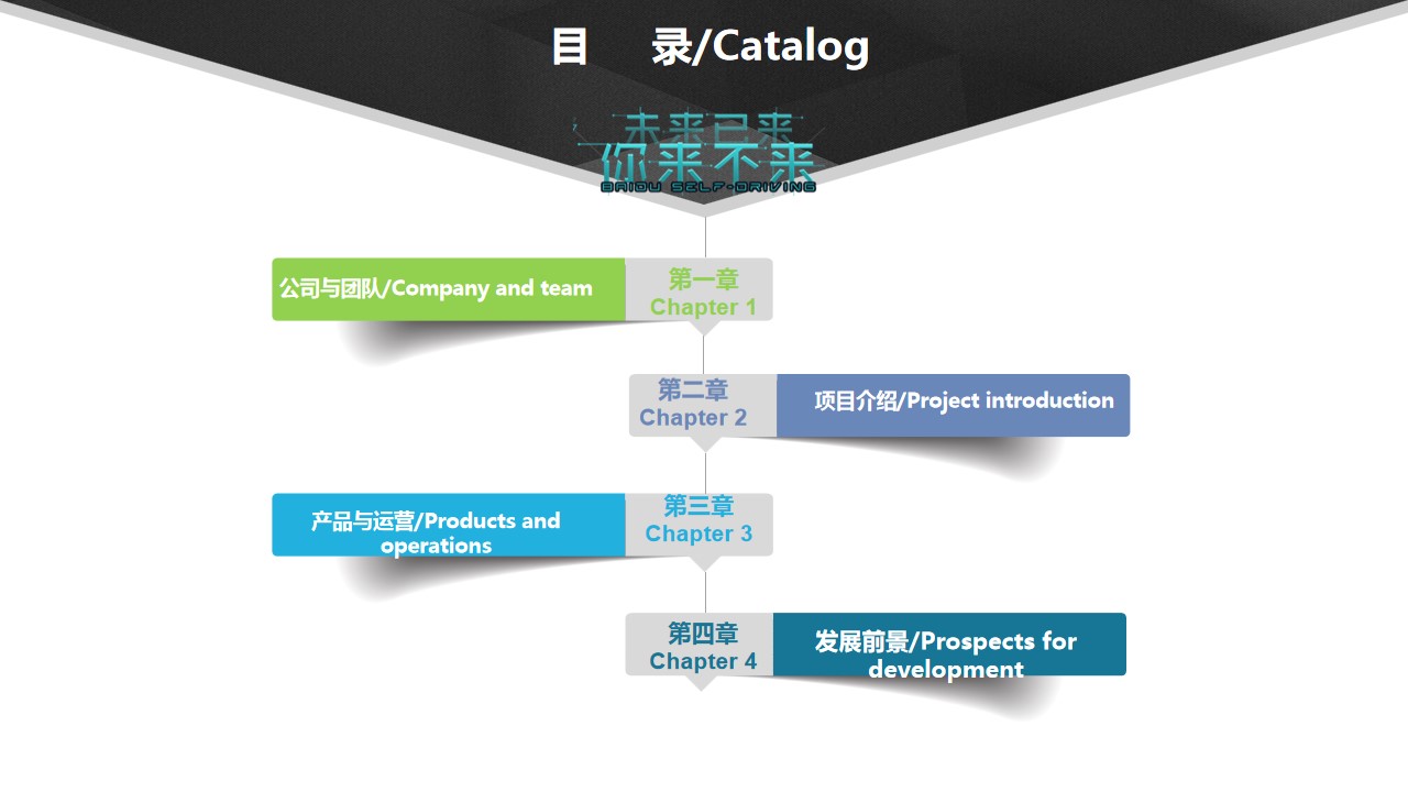 Beijing Tianma Vision Technology Co., Ltd(图2)