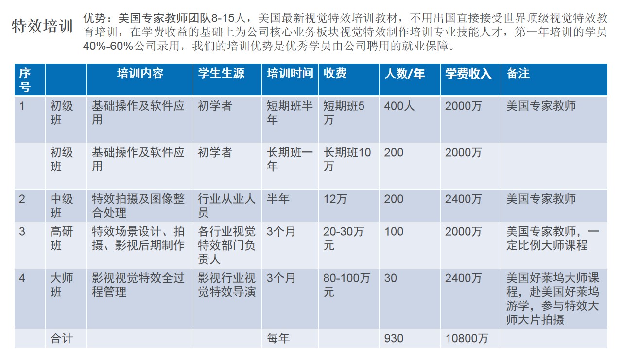 Beijing Tianma Vision Technology Co., Ltd(图30)
