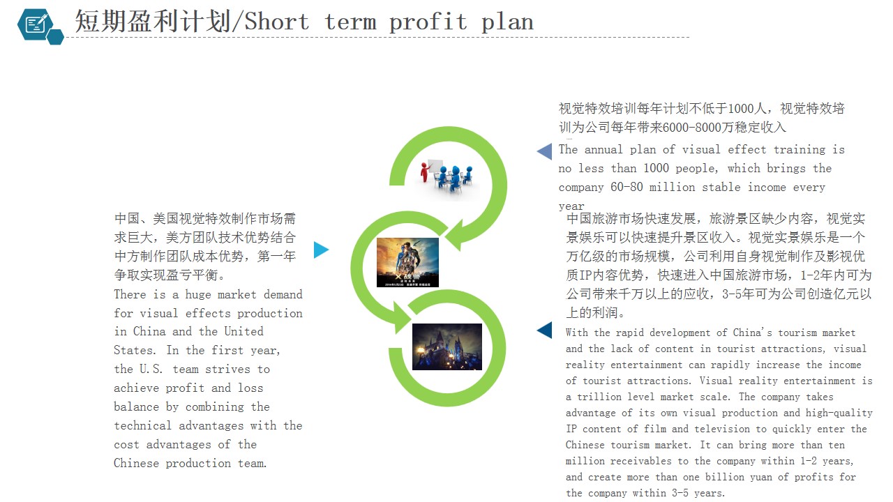 Beijing Tianma Vision Technology Co., Ltd(图26)