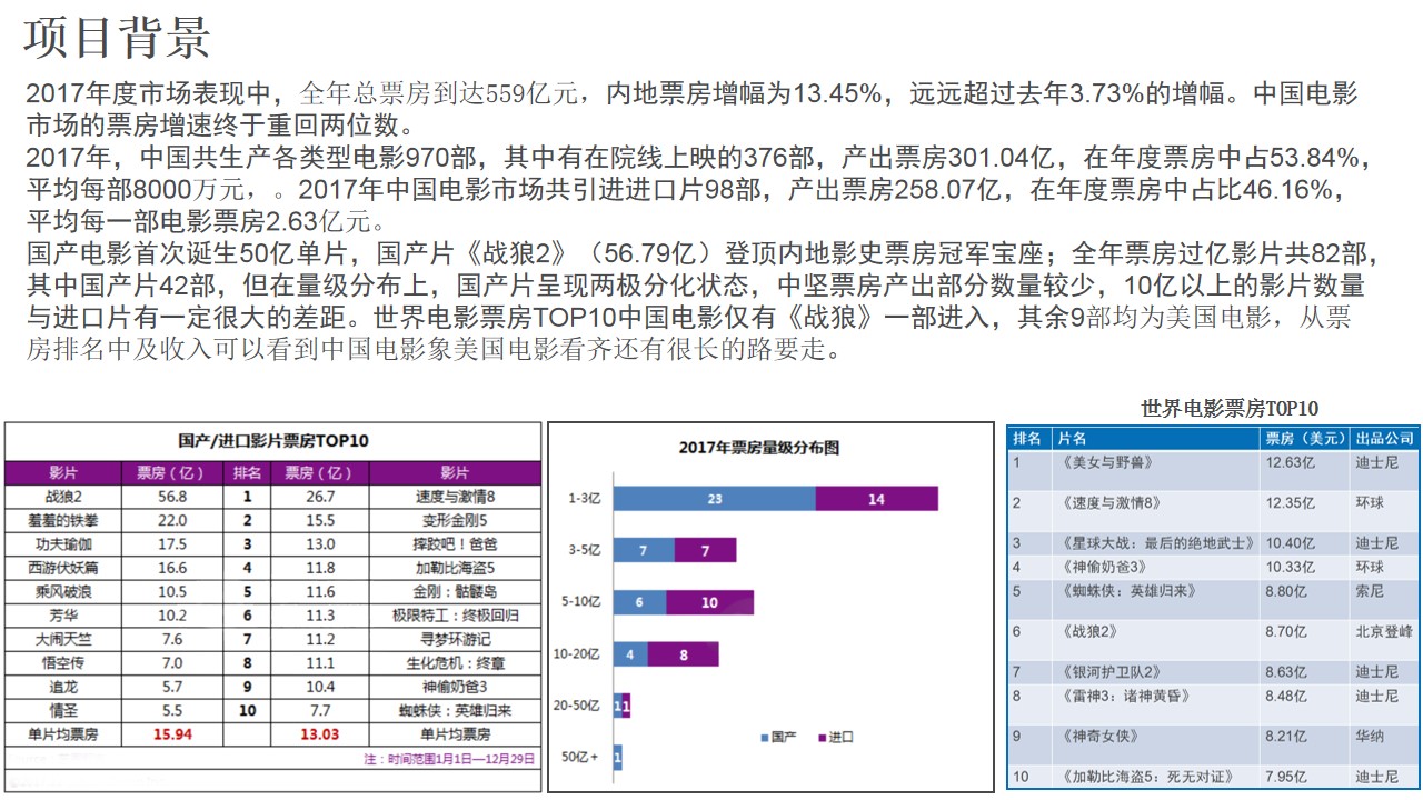 Beijing Tianma Vision Technology Co., Ltd(图11)