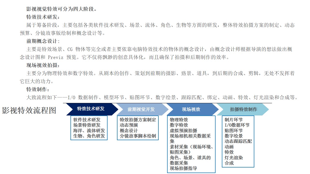 Beijing Tianma Vision Technology Co., Ltd(图18)