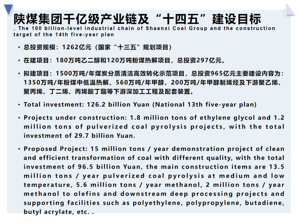 Yulin Qingshui Industrial Park（二）(图4)