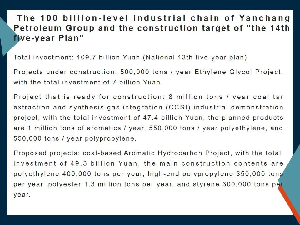 Yulin Qingshui Industrial Park(一）(图4)